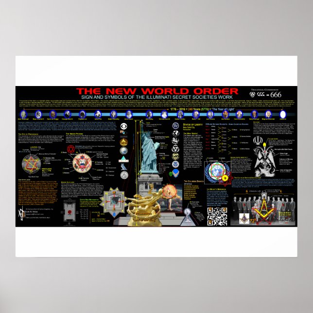 Póster Símbolos del nuevo orden mundial (Frente)