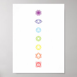 Póster Símbolos mínimos de la línea Chakra