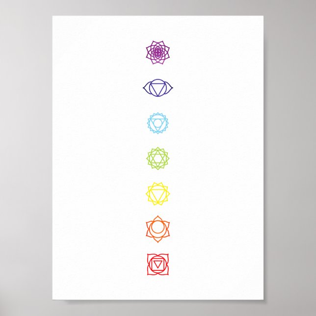 Póster Símbolos mínimos de la línea Chakra (Frente)