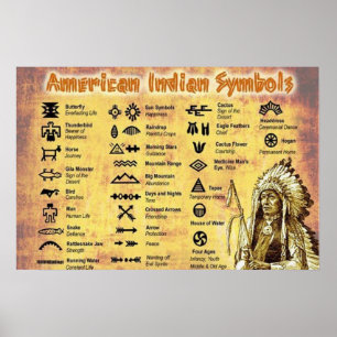 Póster Símbolos nativos americanos