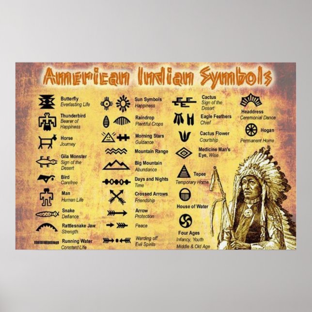 Póster Símbolos nativos americanos (Frente)