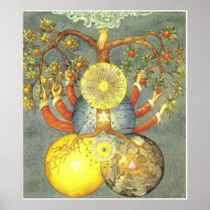 Póster Símbolos secretos del Rosicrucians, alemán 1785
