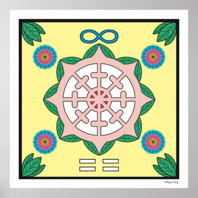 Póster Simposio de felicidad/ser feliz (Frente)