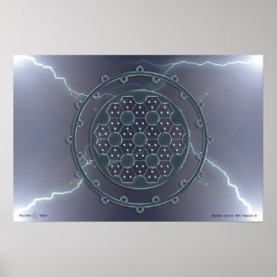 Póster Simulador de masa isotópico II de hidrógeno-5