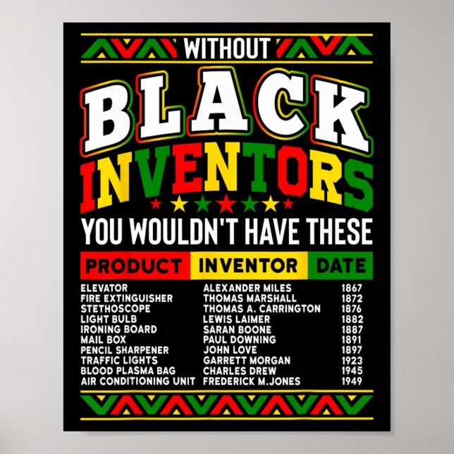Póster Sin los inventores negros no tendrías eso (Frente)
