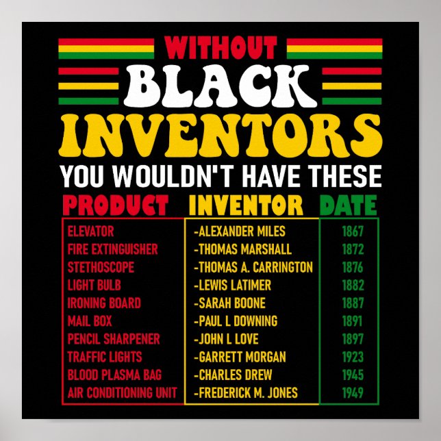 Póster Sin los inventores negros no tendrías estos (Frente)