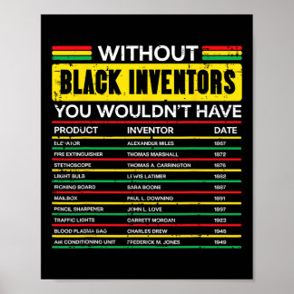 Póster Sin Mes de la Historia de los Inventores Negros Ho