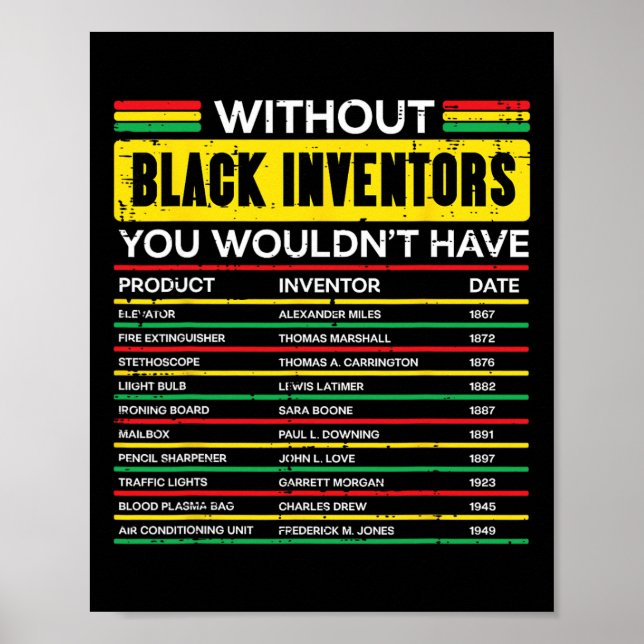 Póster Sin Mes de la Historia de los Inventores Negros Ho (Frente)