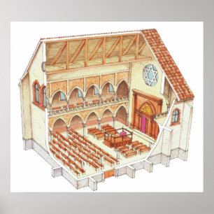 Póster Sinagoga. siglo XV. Europa Central