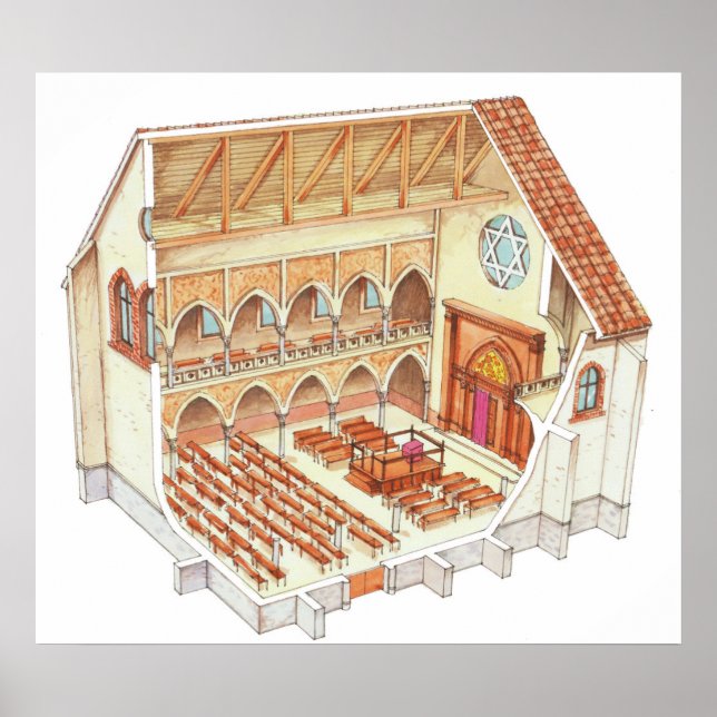 Póster Sinagoga. siglo XV. Europa Central (Frente)