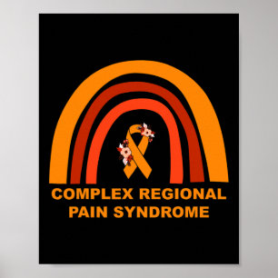 Póster Síndrome de Dolor Regional Complejo Conciencia CRP