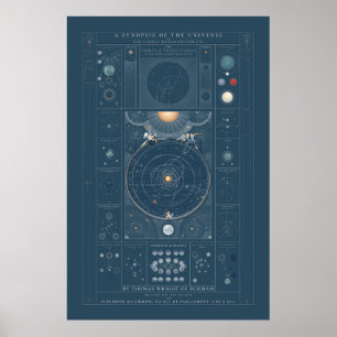 Póster Sinopsis del universo - Color