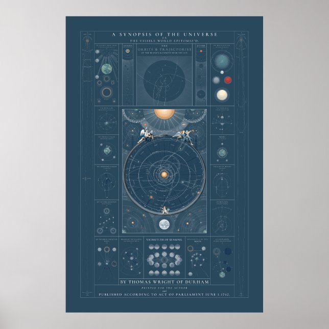 Póster Sinopsis del universo - Color (Frente)
