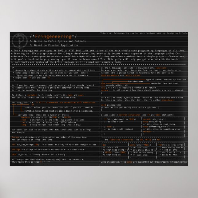 Póster Sintaxis y métodos en el lenguaje C (Frente)