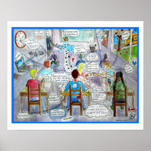 Póster Síntomas del TDAH Poster-Excelente para tu aula!