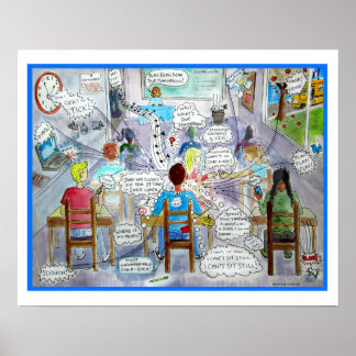 Póster Síntomas del TDAH Poster-Excelente para tu aula!