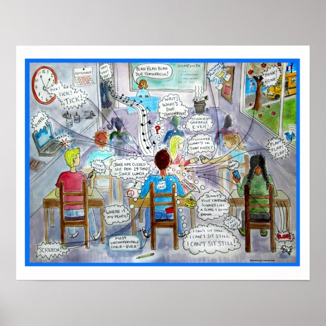 Póster Síntomas del TDAH Poster-Excelente para tu aula! (Frente)