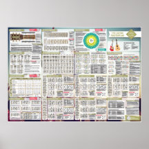 Sintonías de palo | El Plan Maestro de Guitarra