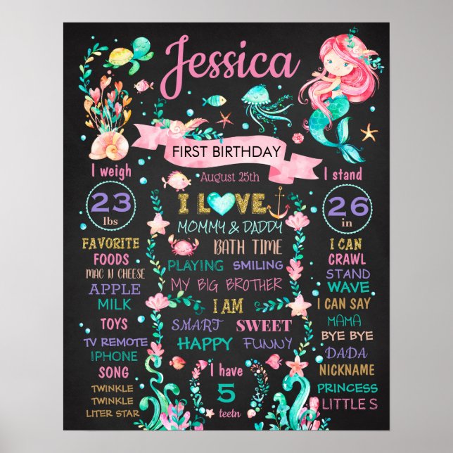 Póster Sirena bajo el mar Cartel de la fiesta de cumpleañ (Frente)