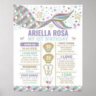Póster Sirena Bajo el Mar Océano Cumpleaños 1 año Hito