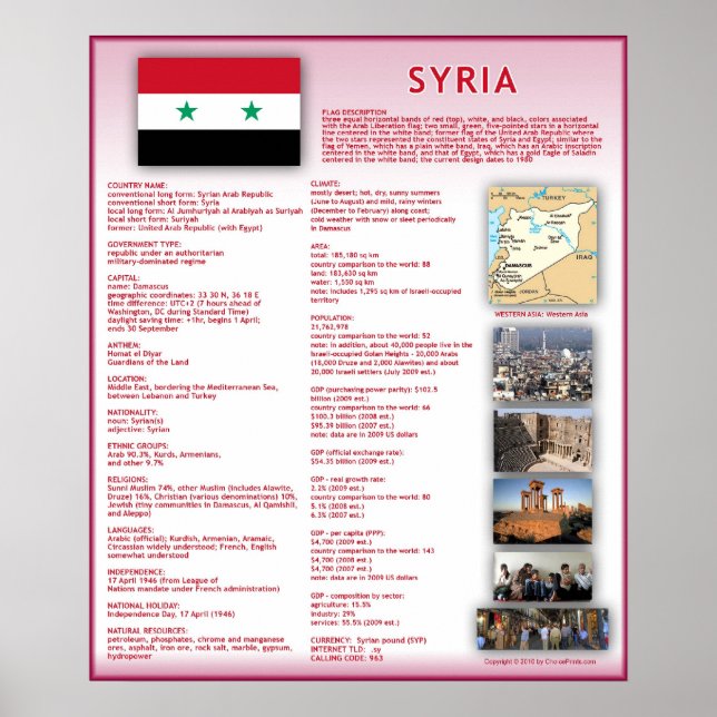 Póster Siria (Frente)