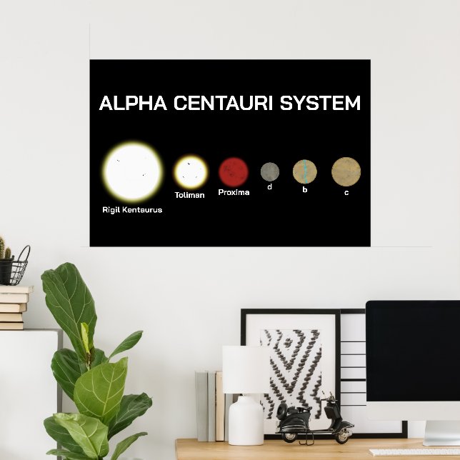 Póster Sistema Alpha Centauri (Oficina en casa)
