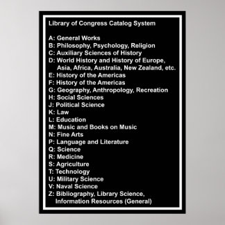 Póster Sistema de Catálogo de la Biblioteca del Congreso: