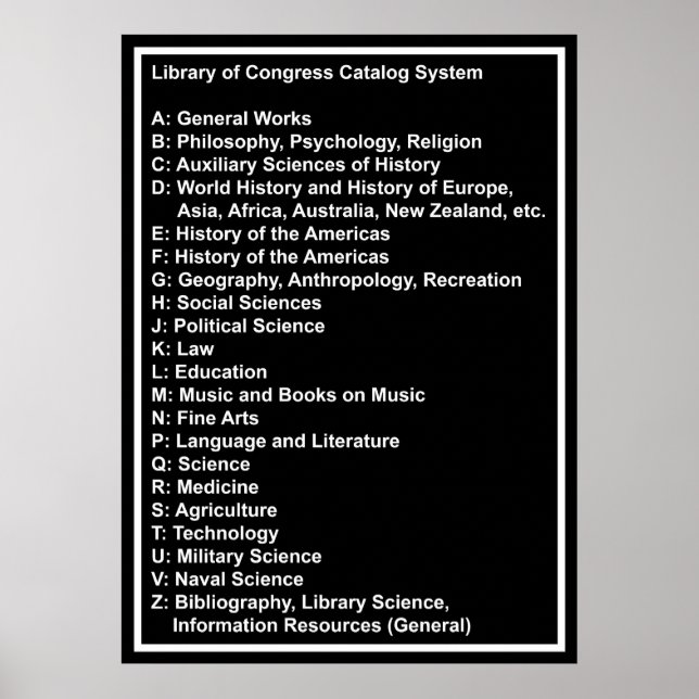 Póster Sistema de Catálogo de la Biblioteca del Congreso: (Frente)