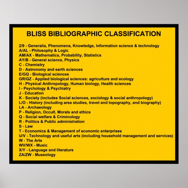 Póster Sistema de clasificación bibliográfica de Bliss (Frente)