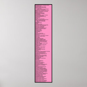 Póster Sistema decimal Dewey: rosa caliente