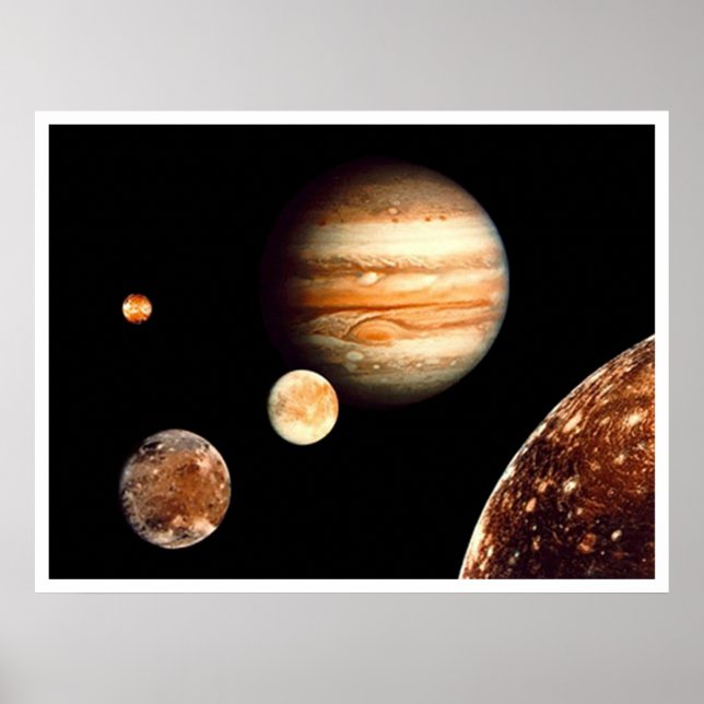 Póster Sistema Jovian (Frente)