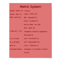 Sistema Métrico STEM Matemáticas 
