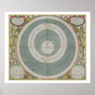 Póster Sistema Ptolemaico, de 'El Atlas Celeste, o La