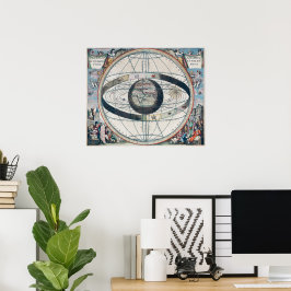 Póster Sistema ptolemático Cellarius Mapa de cosecha