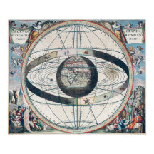 Sistema ptolemático Cellarius Mapa de cosecha
