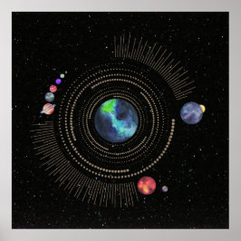Póster Sistema solar