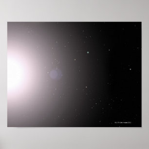 Póster Sistema solar