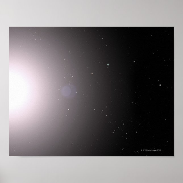 Póster Sistema solar (Frente)