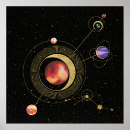 Póster Sistema solar.2