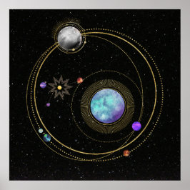 Póster Sistema solar.4