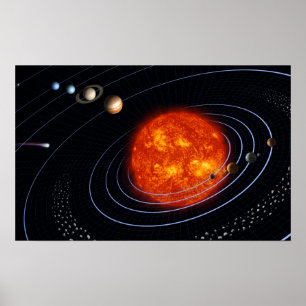 Póster Sistema solar 8