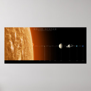 Póster Sistema Solar Completo - Viaje A Través De Nuestro