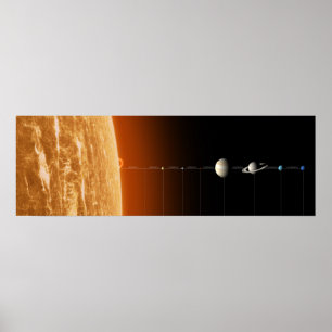 Póster Sistema Solar Completo - Viaje A Través De Nuestro