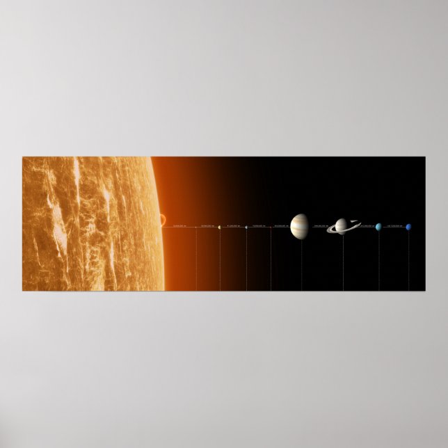 Póster Sistema Solar Completo - Viaje A Través De Nuestro (Frente)