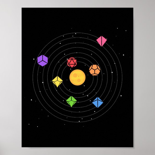 Póster Sistema Solar Dice Set Astrología Tabletop RPG (Frente)