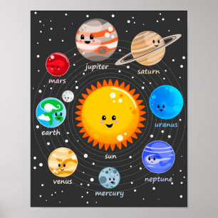 Póster Sistema solar kawaii ilustracion sol y planetas