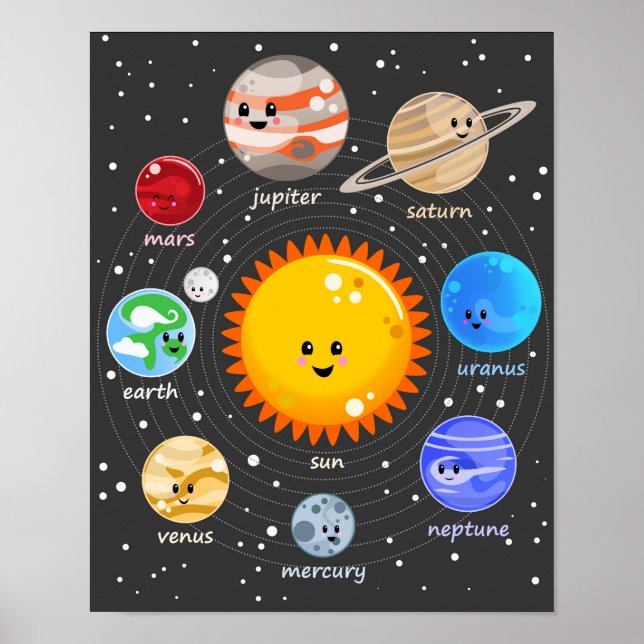 Póster Sistema solar kawaii ilustracion sol y planetas (Frente)