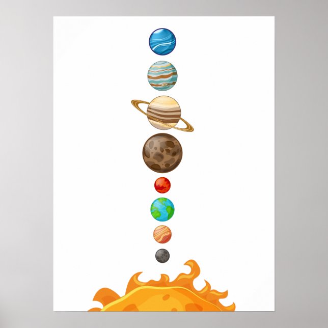 Póster Sistema Solar Niños Sala Pared Art (Frente)