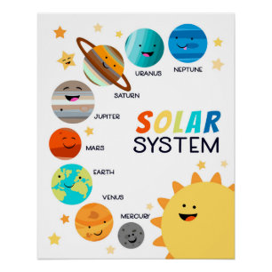 Póster Sistema solar planea escuela secundaria espacial