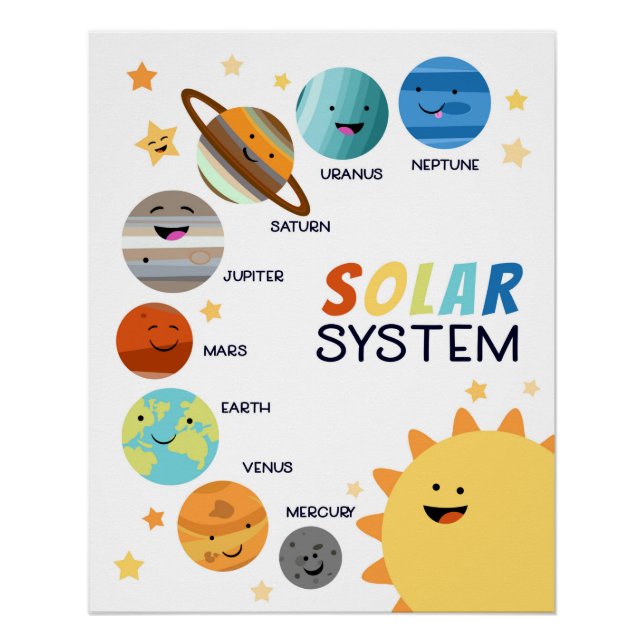 Póster Sistema solar planea escuela secundaria espacial (Anverso)